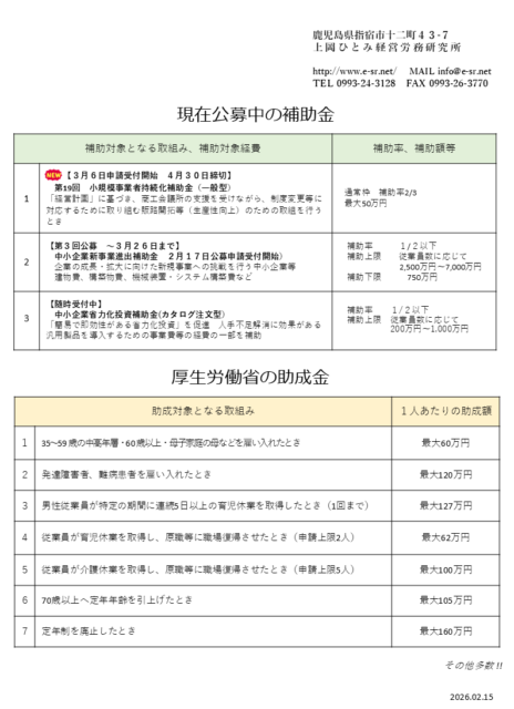 補助金・助成金案内_20260215