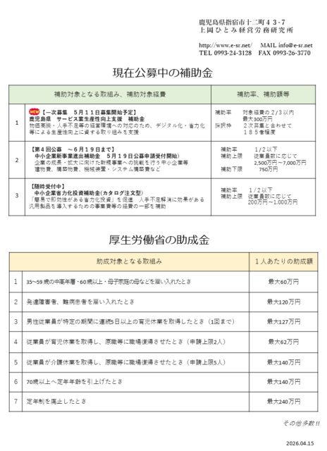 補助金・助成金案内_20260415