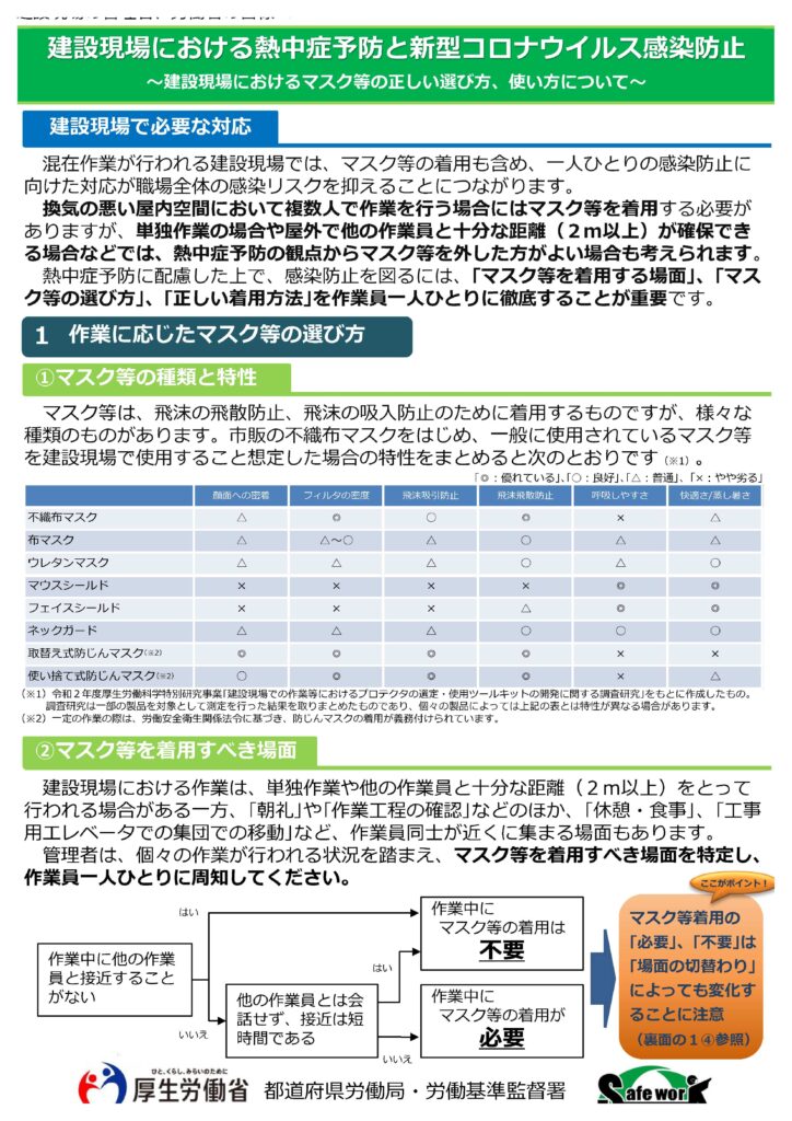 建設現場における熱中症予防と新型コロナウイルス感染防止　建設現場　熱中症　労務管理　労務相談　社労士　社労士事務所　上岡ひとみ