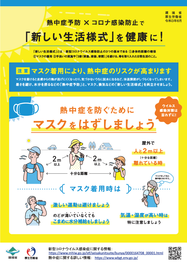 熱中症対策のリーフレット 1
労務管理
熱中症対策