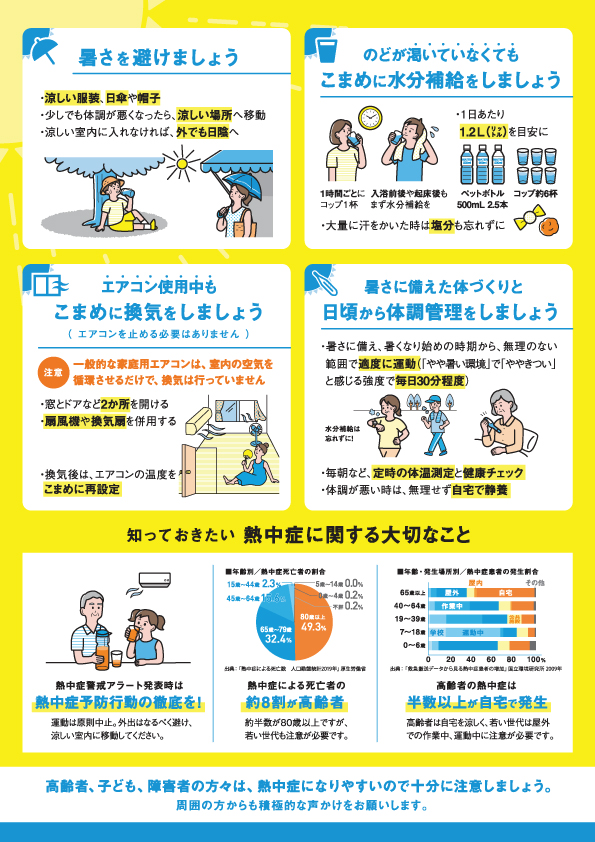 熱中症対策のリーフレット 2
労務管理
熱中症対策