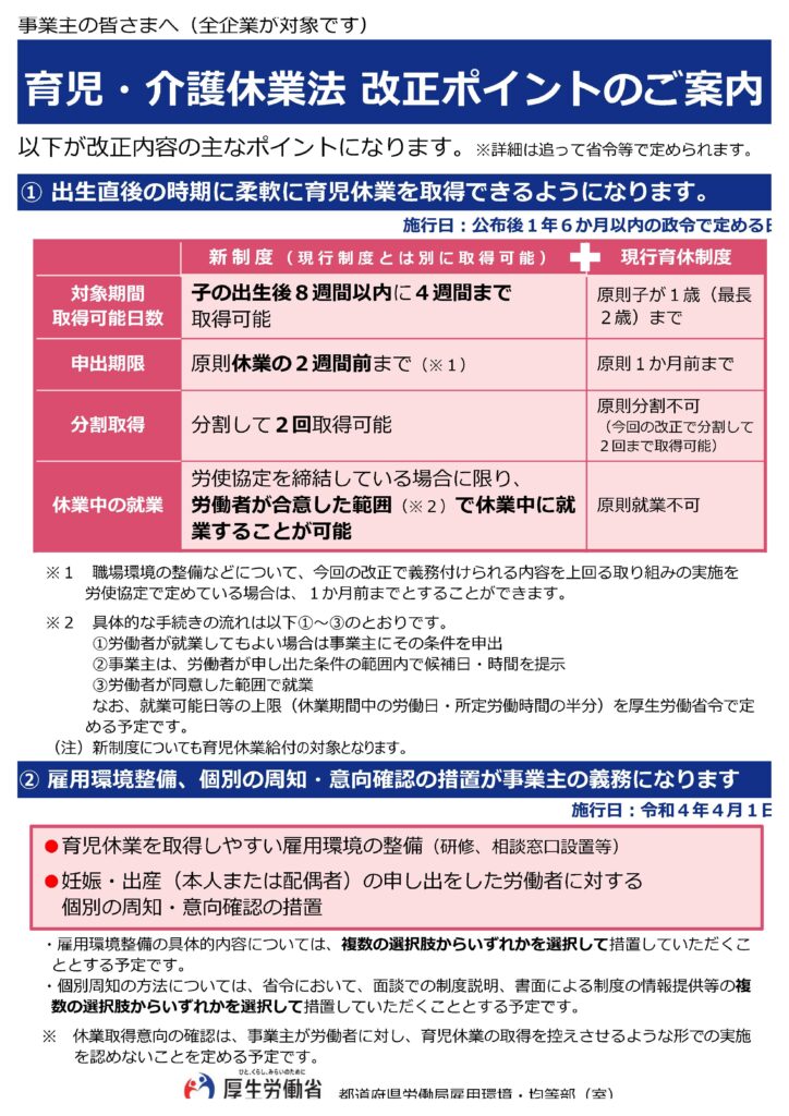 育児・介護法改正ポイントの案内リーフレット　労務管理　労務相談　社労士事務所　社労士　上岡ひとみ