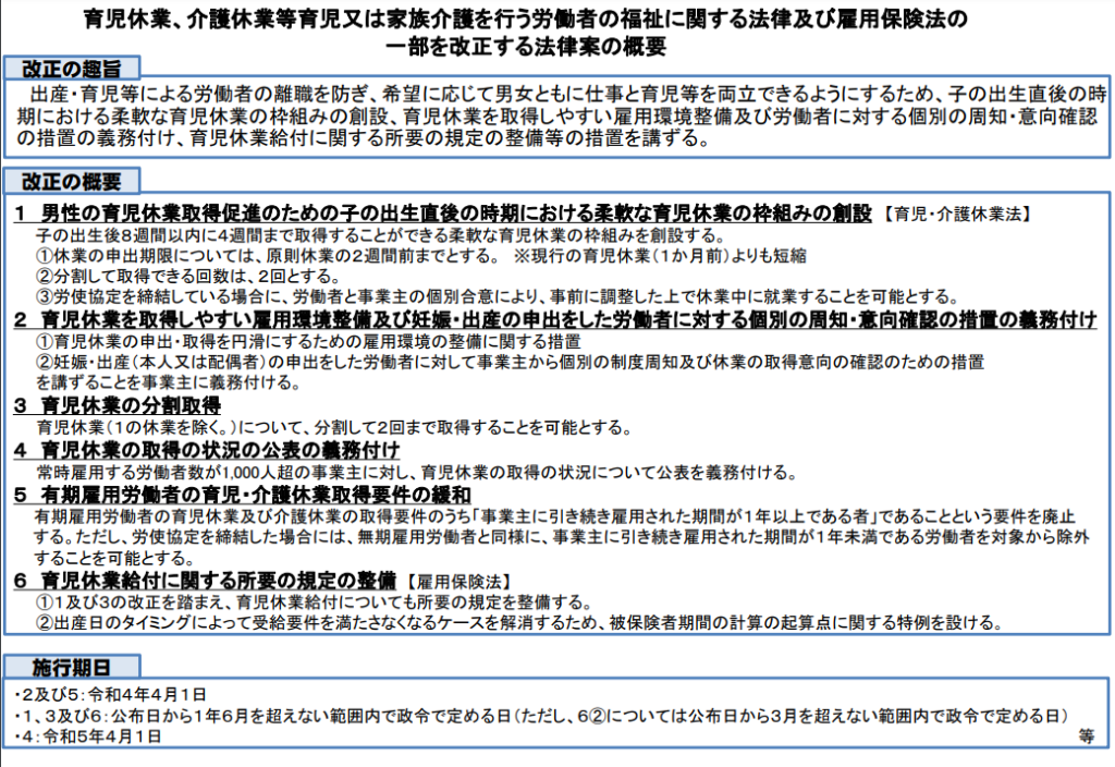 育児休業、介護休業等育児又は家族介護を行う労働者の福祉に関する法律及び雇用保険法の一部を改正する法律案の概要