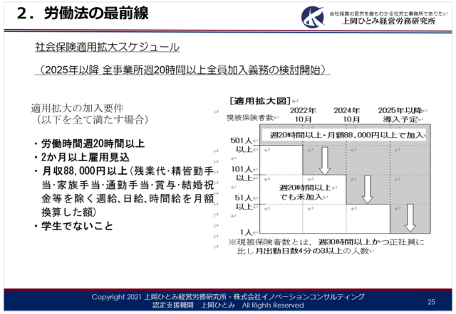 セミナー資料抜粋01